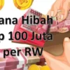 Tiga RW di Kelurahan Pejuang Sepakat Tidak Mencairkan Dana Hibah Tahap Kedua
